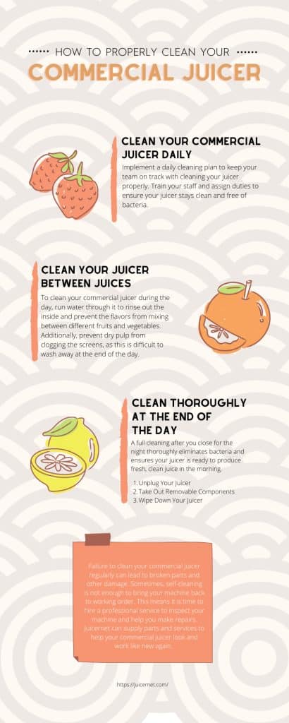 How Do You Clean A Juicer Properly?