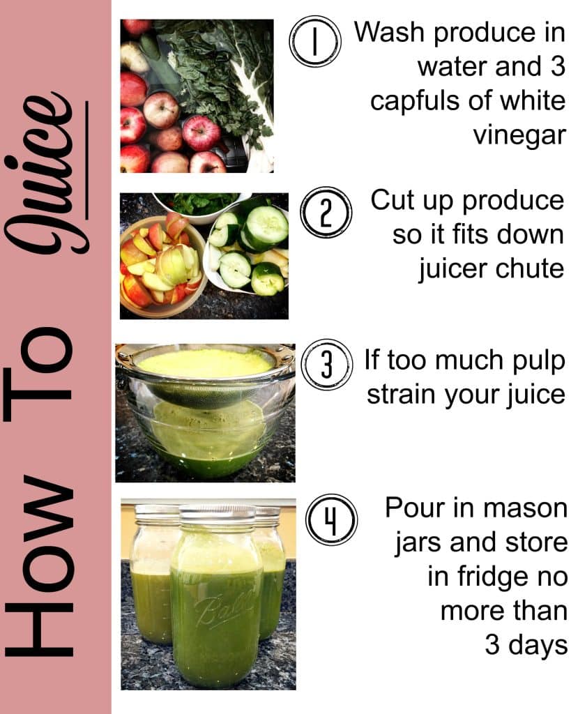 How Long Can You Store Fresh Juice In The Refrigerator?