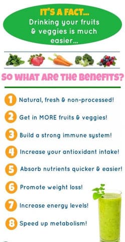 What Are The Benefits Of Juicing?