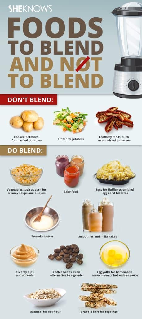 What Safety Tips Should You Follow When Using A Blender?