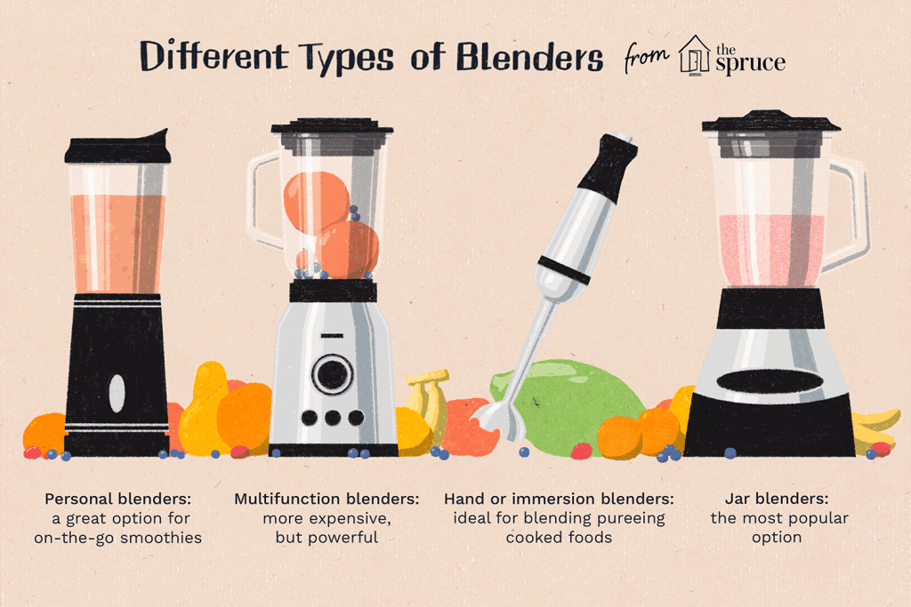 What Types Of Blenders Are There?