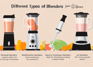 what types of blenders are there 2