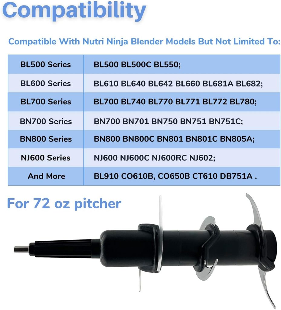 Blender 6 Blade Replacement for Ninja 72 oz Pitcher, Compatible with Ninja 1000 1200 1500 Watt BL500 BL610 BL642 BL660 BL681A BL682 BL700 BL770 BL780 BL910 BN701 BN751 BN801 CO610B CT610 DB751A NJ600