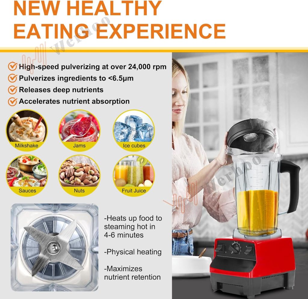 For vitamix Blender Pitcher Replace 5200 6300 6000 VM0101 VM0102 5200 5000 7500 2500 3500 Pro200 E310,for 64OZ Classic/Commercial/Professional/Explorian Series,vitamix Blender Cup Container,3 YR WAR