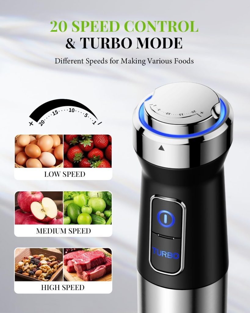 6-in-1 Immersion Blender Handheld 1000W 20-Speed  Turbo Mode, GDOR Scratch Resistance Hand Blender with Dough Hooks, Egg Beaters, Whisk, 800ml Beaker, 600ml Chopper Titanium Blades, BPA-Free, JHB-158