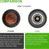 NutriBullet Replacement Extractor Blade for 600w/900w Pro Series Blender - Image 3