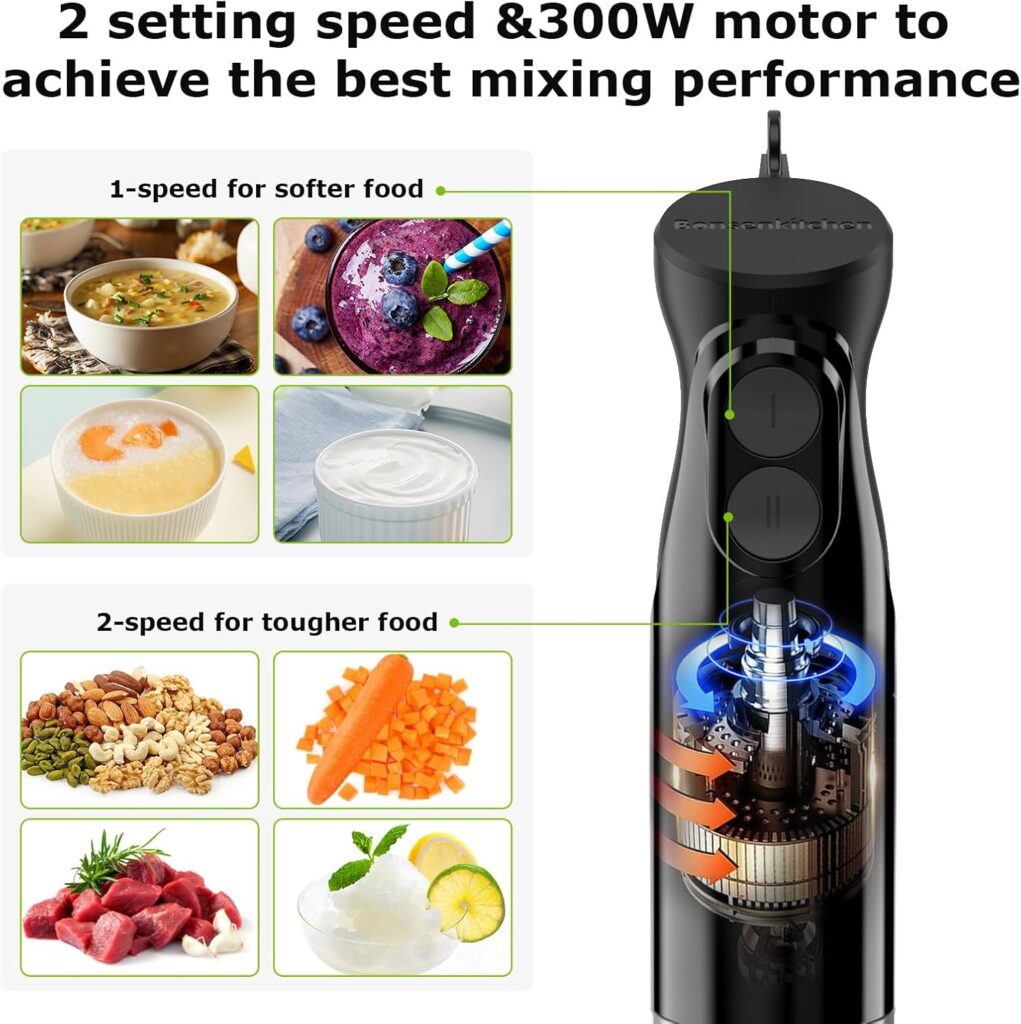 Bonsenkitchen Immersion Blender Handheld, 12-Speed and Turbo Hand Blender Electric with Sharp Blades, 3-In-1 Hand Held Stick Mixer with Egg Whisk, 24oz Beaker for Soups, Smoothies, Sauce