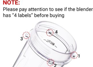 Replacement Blender Cup with Lids 16oz Review