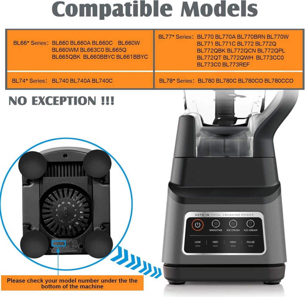 Lid Replacement for Ninja Blender 72 OZ Pitcher, Replacement Parts Top Locking Lid Cover for Ninja Blender BL642 BN701 BN751 BN801 BL610 DB751A CT610, Ninja New Model Food Processor Accessories