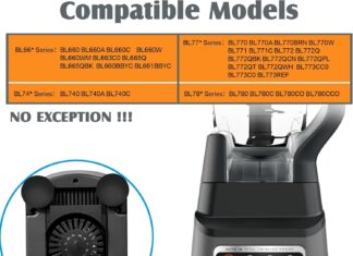 Lid Replacement for Ninja Blender 72 OZ Pitcher review