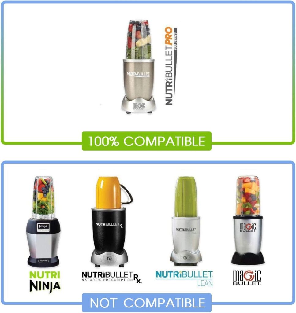 Pack of 6 Replacement Parts Gaskets with Lip Compatible with 900w NutriBullet Extractor Blender