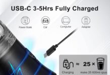 Portable Blender 20 oz Personal Blender review