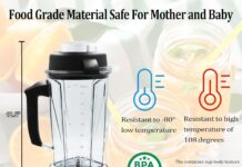 Blender Pitcher 64oz Compatible with Vitamix review