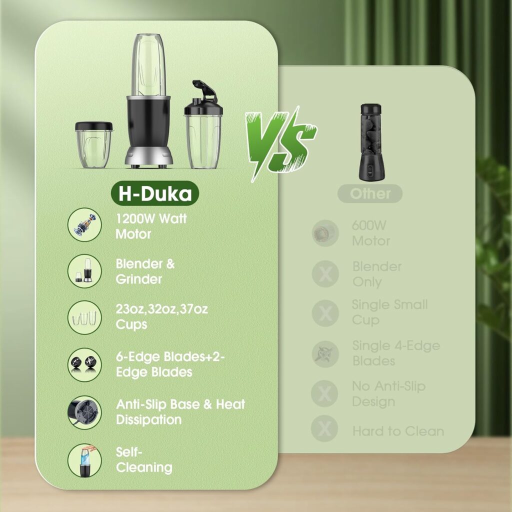 H-Duka Smoothie Blender Maker 25000RPM Personal Blender for Shakes and Smoothies with 37 32 23oz Portable Cups Countertop blenders for kitchen, Frozen Drinks, Milkshake, Juice, Ice Crushing, Nuts H-Duka Smoothie Blender Maker 25000RPM Personal Blender for Shakes and Smoothies with 37 32 23oz Portable Cups Countertop blenders for kitchen, Frozen Drinks, Milkshake, Juice, Ice Crushing, Nuts