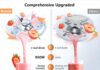 850W Personal Blender for Shakes and Smoothies review Home |