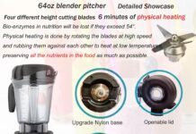 Blender Pitcher 64oz Low-Profile review