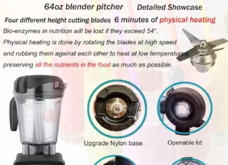 Blender Pitcher 64oz Low-Profile review