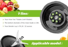 7-Fin Blender Blade Replacement for Ninja, 2-Pack Ninja Blender Replacement Parts with Gasket Rings Compatible with BL480-30 BL482-30 BL490-30 BL640-30 BL642-30 BL682-30 NN102