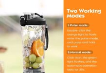 Cordless 21oz Portable Blender BPA Free With Personal Blender Cup, Best For Smoothie, Shakes, and Cocktails, With Durable Stainless Steel Blades, USB-C Rechargeable in Blue By WIZTRONIX