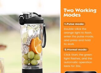 Cordless 21oz Portable Blender BPA Free With Personal Blender Cup, Best For Smoothie, Shakes, and Cocktails, With Durable Stainless Steel Blades, USB-C Rechargeable in Blue By WIZTRONIX