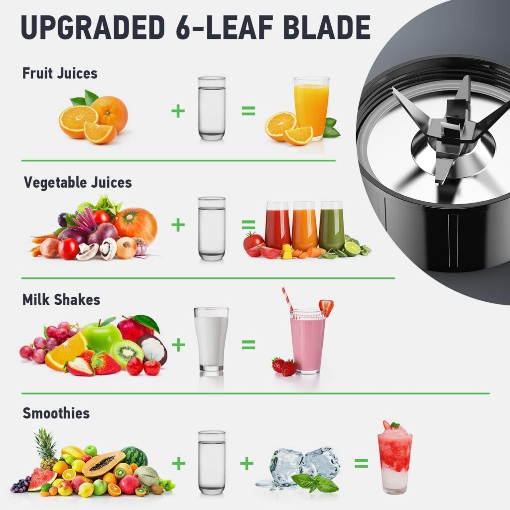 Cross Blades Replacement 6-leaf Compatible with KOIOS Blender BL337B BL219B BL328B BL319B 900W With Gaskets Blending Blade Replacement Blender Part Cross Blades Replacement 6-leaf Compatible with KOIOS Blender BL337B BL219B BL328B BL319B 900W With Gaskets Blending Blade Replacement Blender Part