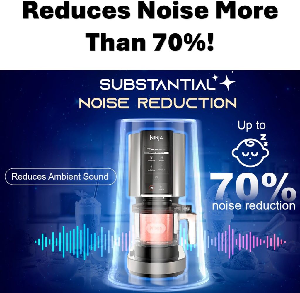 Product Name: Oversized Sound Reducing Blender Cover review | Centrifugal Juicer Oversized Sound Reducing Blender Cover – Compatible with Ninja Creami (All Models Except Breeze) & Most Under-Cabinet